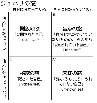 【社長ブログ】講演をしてみて気付いたこと